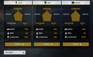 These are Storm Shakti's BR Career stats in the game (Image via Garena)